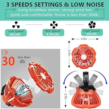 Amazon | YEX-BUR ポータブルキャンピングファン Black & Decker